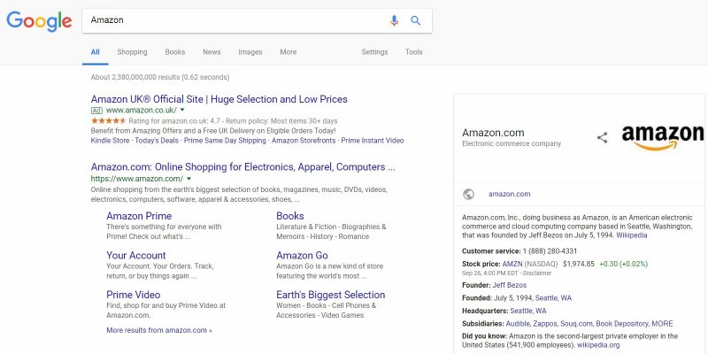 Amazon Google Search Result