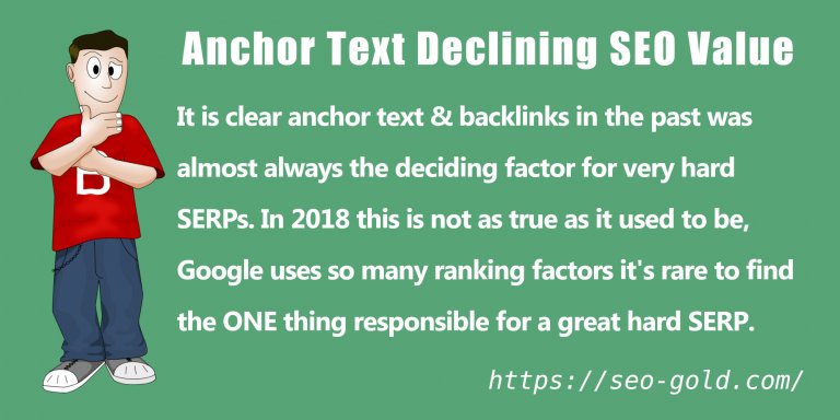 Anchor Text Declining SEO Value