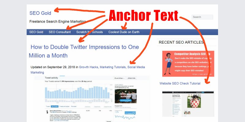 Link Anchor Text