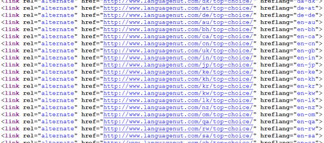 Languagenut Hreflang Tags Broken Alternate URLs