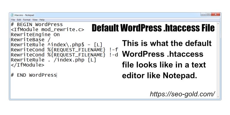 Default WordPress .htaccess File