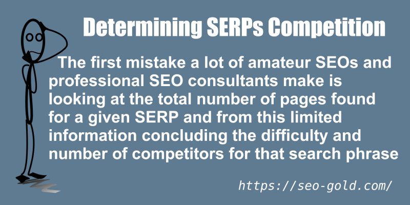 Determining SERPs Competition
