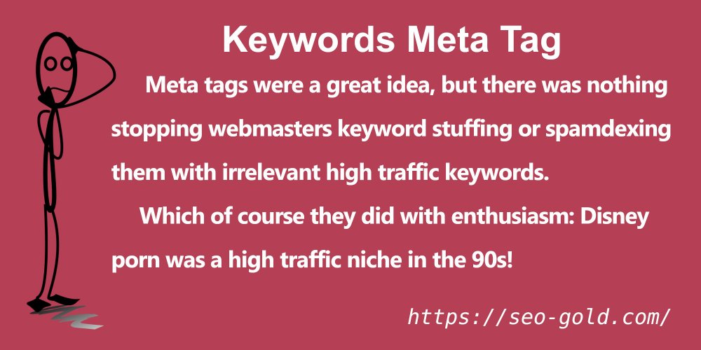 Does Google Use Meta Keywords?