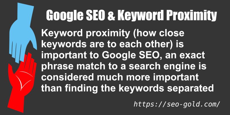 Google SEO & Keyword Proximity