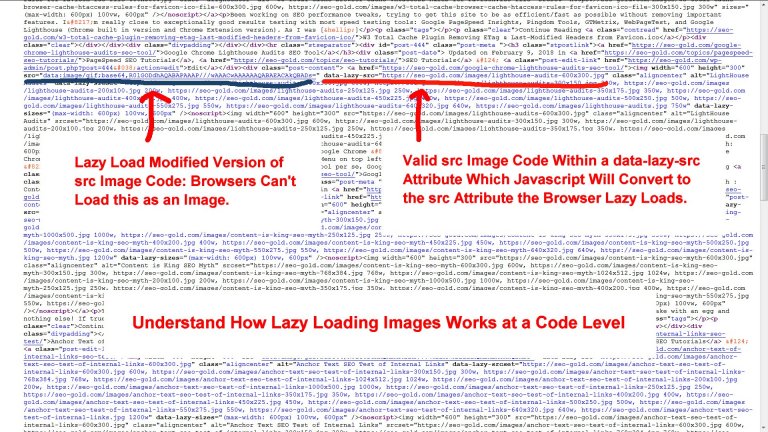 How Lazy Loading Images Using Javascript Works