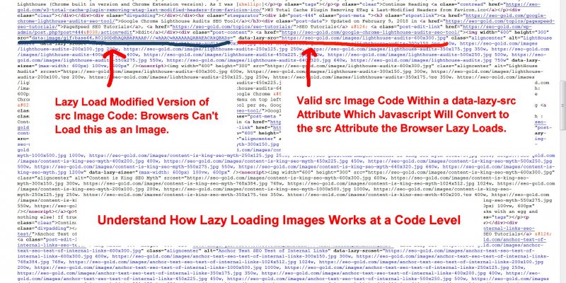 How Lazy Loading Images Using Javascript Works