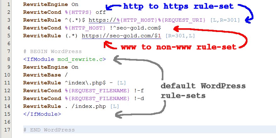 Http to Https Htaccess 301 Redirect Rules