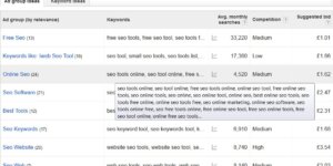 Keyword Planner Tool