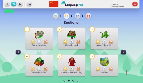 Languagenut Mandarin Language Course Sections