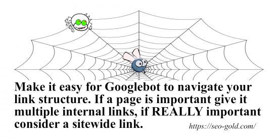 Make it Easy for Googlebot to Navigate your Link Structure