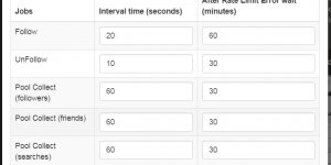Robotwity Job Interval Times