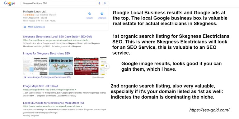 Skegness Electricians Local SEO Google Rankings