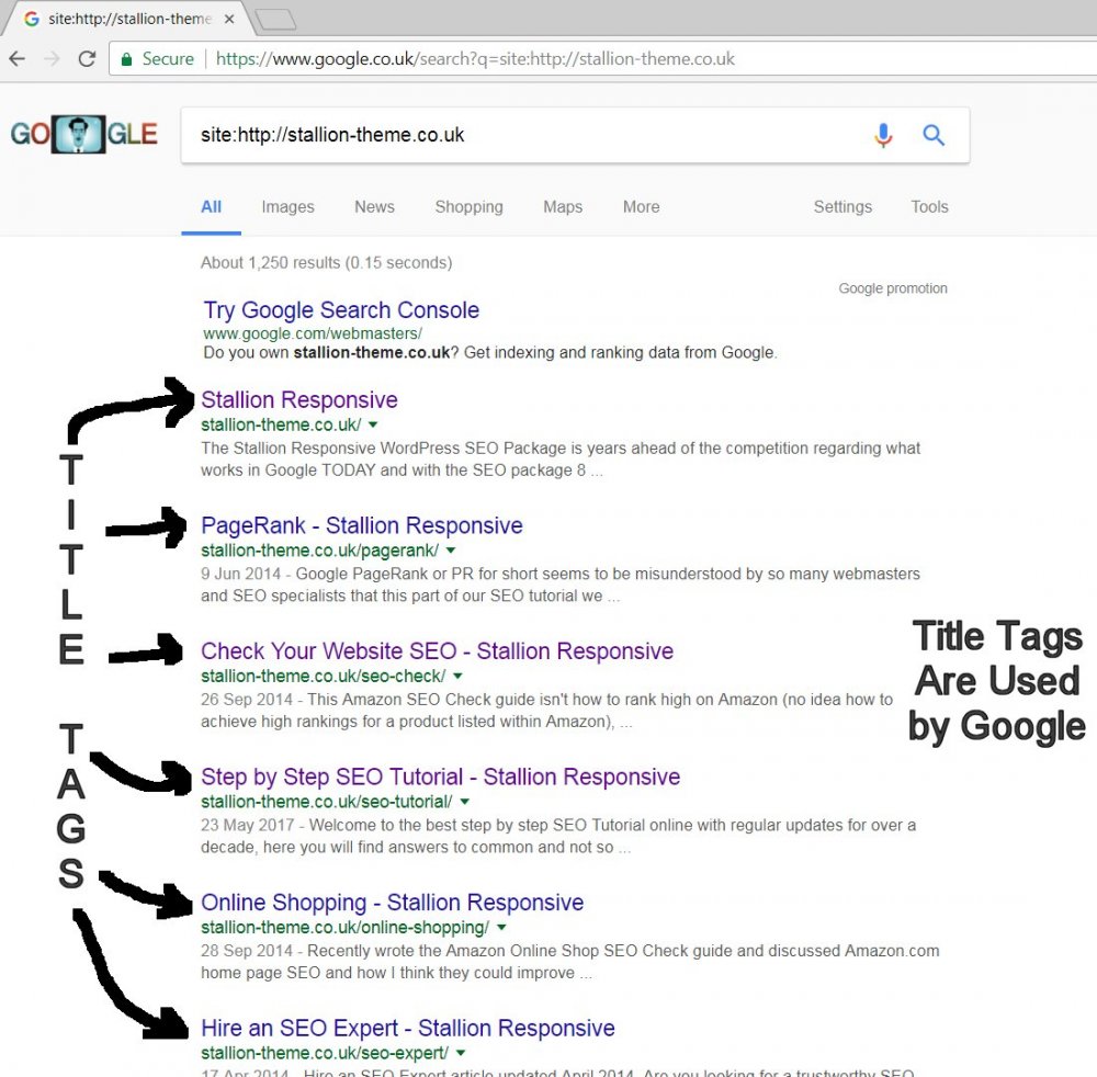 Title Tags Are Used by Google