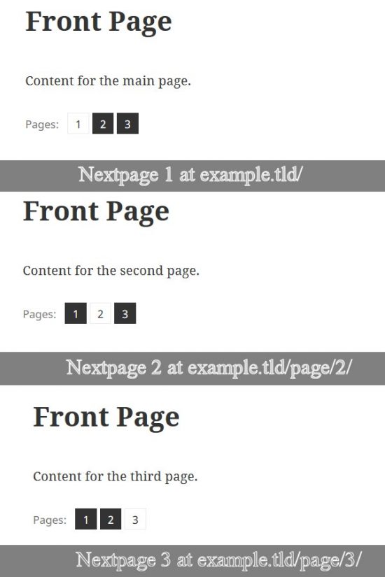 WordPress NextPage Feature